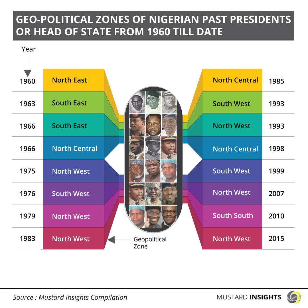 How politics of zoning is shaping the corridor of power in Africa's largest economy